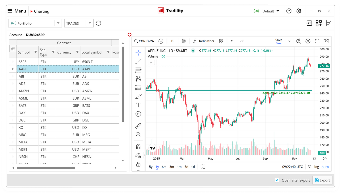 Tradility Pro